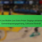 NBA Live Mobile Live Event Priser: Dagliga utmaningar, Gemenskapsengagemang, Exklusiva föremål
