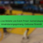 NBA Live Mobile Live Event Priser: Gemenskapsmål, Användarengagemang, Exklusiva föremål