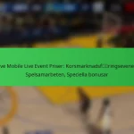 NBA Live Mobile Live Event Priser: Korsmarknadsföringsevenemang, Spelsamarbeten, Speciella bonusar